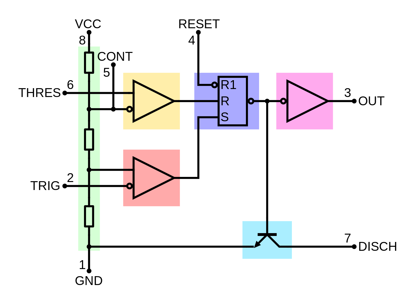 A schematic for a 555 timer integrated circuit A schematic for a 555 timer integrated circuit